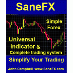 [DOWNLOAD] SaneFX System