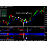 [DOWNLOAD] Forex Gain Code system